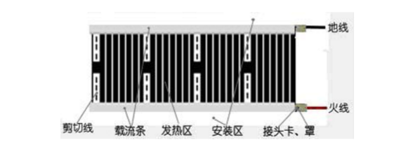 电热膜